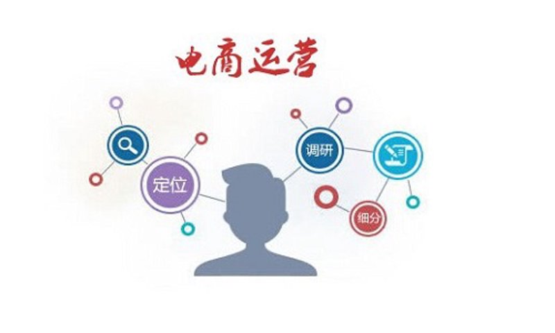 工具推荐类:物流配送软件工具大比拼