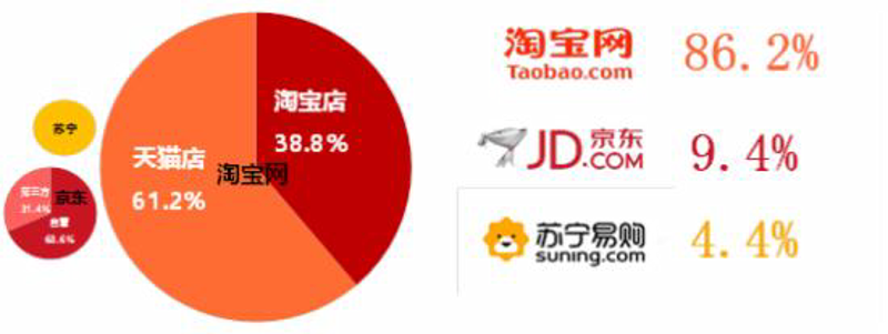 快递查询,你知道怎么查吗?今天就来聊聊如何高效地追踪你的包裹。